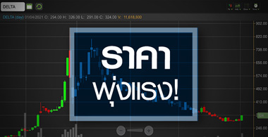 DELTA ดีดแรง-วอลุ่มแน่น..งบดีแต่ทำได้แค่ยืนดู!