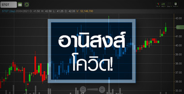 STGT ทำนิวไฮรอบ 5 เดือน โควิดระบาดหนักดันอัพไซด์