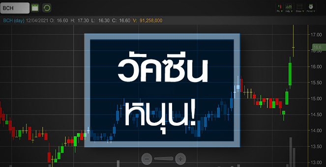 รูป BCH เด่นสุดกลุ่มโรงพยาบาล ..."วัคซีน"มาพาอัพไซด์ขยับ