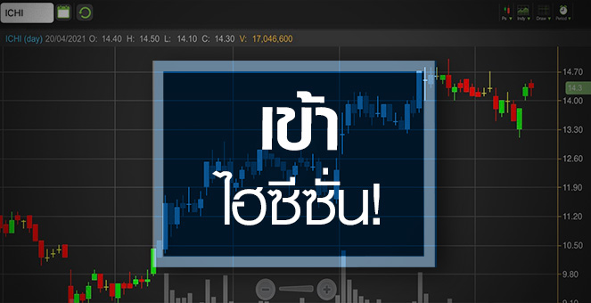 รูป ICHI เข้าไฮซีซั่น โบรกฯแห่อัพเป้าถ่างอัพไซด์!