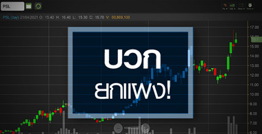 หุ้นเดินเรือพุ่งแรง...แต่ราคาแพงไปหรือยัง?