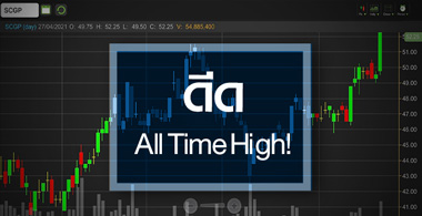 SCGP ดีดทำ All Time High…โบรกฯแห่อัพเป้าถ่างอัพไซด์