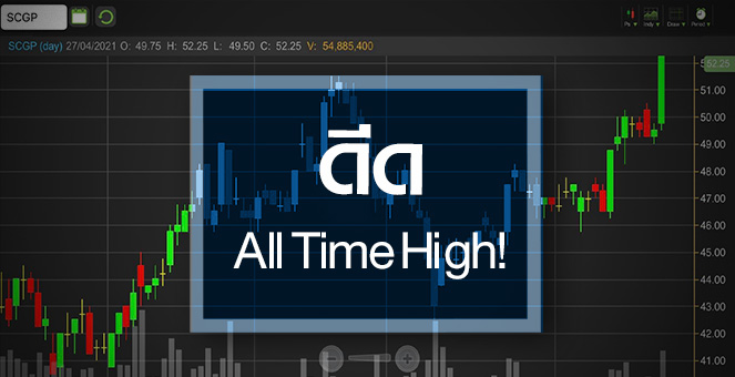 รูป SCGP ดีดทำ All Time High…โบรกฯแห่อัพเป้าถ่างอัพไซด์