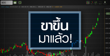 SCC ขาขึ้นรอบใหม่มาแล้ว...จับตากำไร 3 ปีข้างหน้าโตแกร่ง