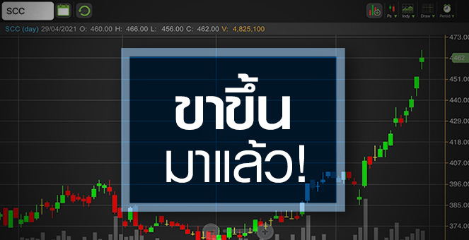 รูป SCC ขาขึ้นรอบใหม่มาแล้ว...จับตากำไร 3 ปีข้างหน้าโตแกร่ง