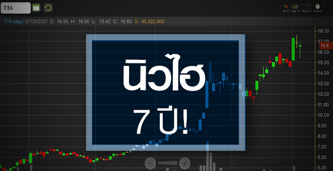 รูป TTA ดีดทำนิวไฮรอบ 7 ปี …โบรกฯแห่อัพเป้าถ่างอัพไซด์