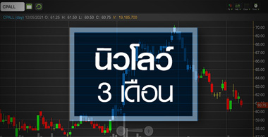 CPALL นิวโลว์รอบ 3 เดือน...จุดต่ำสุดของปียังมาไม่ถึง!