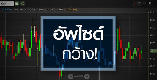 รูป OSP สตอรี่เริ่มมา ...แถมอัพไซด์ยังเปิดกว้าง!