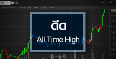 XO ดีดทำ All Time High…ราคานี้แพงไปหรือยัง?