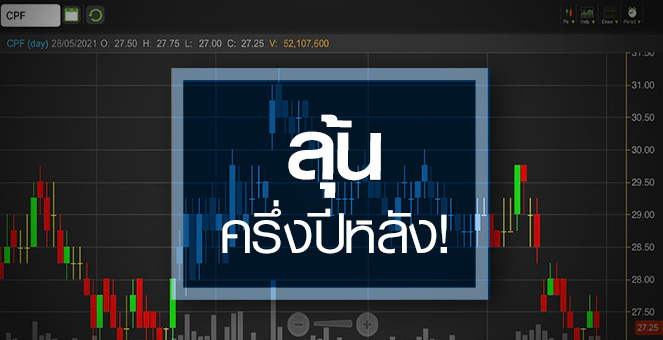 รูป CPF ระยะสั้นยังไร้เสน่ห์..รอลุ้นงบครึ่งปีหลังแจ่ม