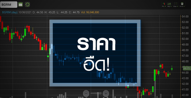 รูป BGRIM กำไรปีนี้โตแรง ...แต่ราคายังอืด!