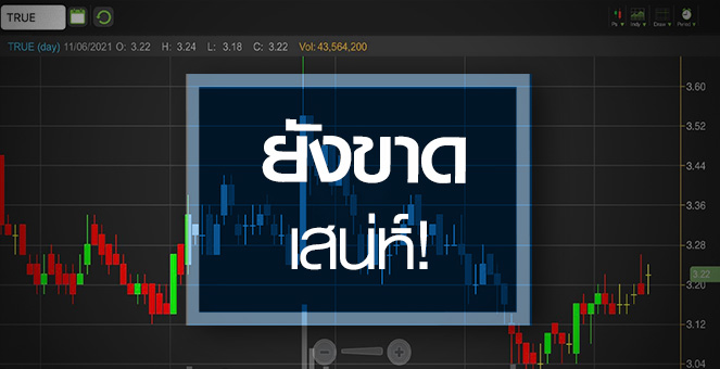 รูป TRUE นิวไฮรอบ 2 เดือน...แต่พื้นฐานยังขาดเสน่ห์!