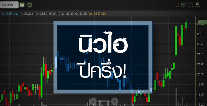 รูป MAJOR นิวไฮรอบปีครึ่ง..แต่ราคานี้น่าสนใจหรือไม่?