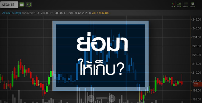 รูป AEONTS ย่อมาให้เก็บ ...หรือถอยมาทับ?