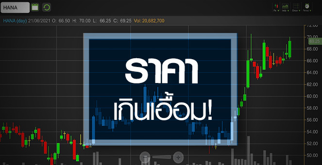 รูป HANA กำไรปีนี้โตแรง..แต่ราคาแพงเกินเอื้อมถึง!