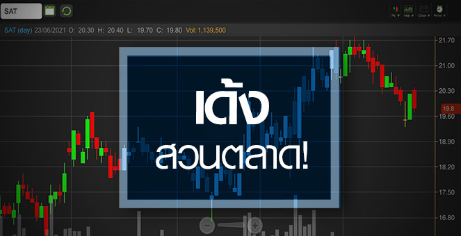 รูป SAT เด้งแรงสวนตลาด..กูรูแห่อัพกำไร-ราคาเป้าหมาย!
