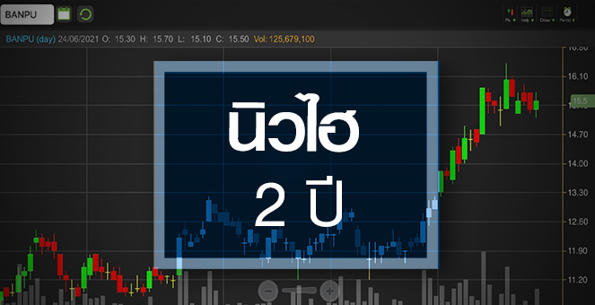รูป BANPU นิวไฮรอบ 2 ปี..ราคาถ่านหินพุ่ง-โบรกฯอัพเป้า