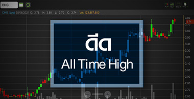 CHG ทำ All Time High …ราคานี้แพงไปหรือยัง ?