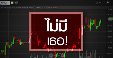 ส่องอนาคต MAJOR ..ในวันที่ไม่มีเธอ(SF)อีกแล้ว!