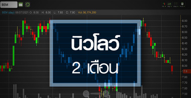BEM นิวโลว์รอบ 2 เดือน..โควิดฉุดกำไรฟื้นตัวช้า!
