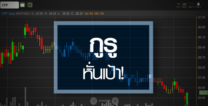 รูป CPF พลิกเป็นขาลง..กูรูแห่หั่นเป้ากำไร–ราคาเป้าหมาย!