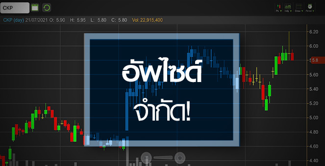 รูป CKP กำไรพีคไตรมาส 3...แต่อัพไซด์เริ่มจำกัด!
