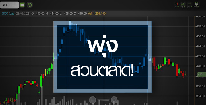 รูป SCC พุ่งสวนตลาด..งบโค้งสองโตเกินคาด–ปันผลสูง