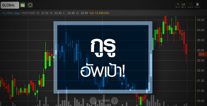 รูป GLOBAL งบโค้งสองโตเกินคาด..กูรูแห่อัพเป้ากำไร!