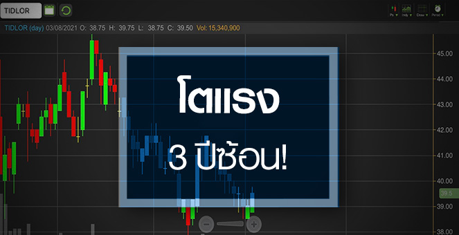 รูป TIDLOR เด้งสวนตลาด..จับตากำไรโตแรง 3 ปีซ้อน!