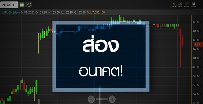 รูป ส่องอนาคต INTUCH ..หลังได้ GULF ถือหุ้นใหญ่!