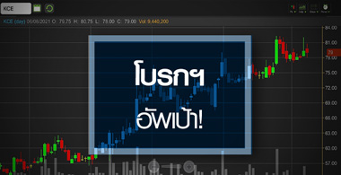 KCE ธุรกิจขาขึ้น 3-5 ปี..โบรกฯอัพเป้าถ่างอัพไซด์!