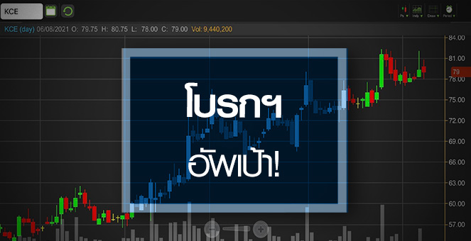 รูป KCE ธุรกิจขาขึ้น 3-5 ปี..โบรกฯอัพเป้าถ่างอัพไซด์!