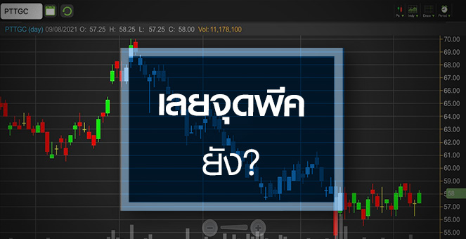 รูป PTTGC ผ่านจุดพีคหรือยัง? ..หลังงบโค้งสองโตเกินคาด!