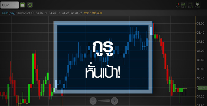 รูป OSP จุดต่ำสุดใกล้มาถึง...ระวังกูรูหั่นเป่ากำไร!