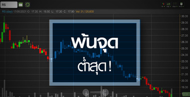 RS ธุรกิจพ้นจุดต่ำสุด ..แต่กำไรปีนี้ยังไม่หวือหวา!