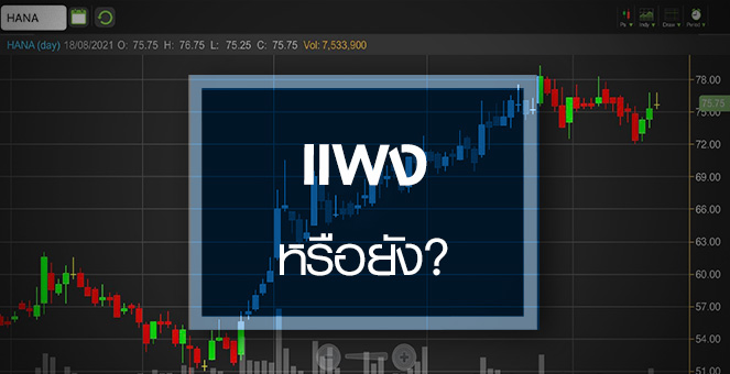 รูป HANA ทำ All Time High..ราคานี้แพงไปหรือยัง?