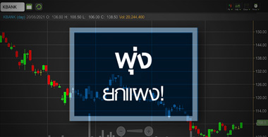 หุ้นแบงก์พุ่งยกแผง..รับอานิสงส์มาตรการธปท.-ปันผลแจ่ม