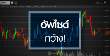 BCPG จุดสูงสุดปีนี้ใกล้มาถึง …แถมอัพไซด์ยังเปิดกว้าง!