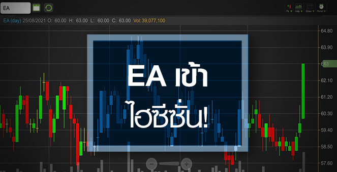 รูป EA ธุรกิจเข้าไฮซีซั่น ...ลุ้นผลงานครึ่งปีหลังฟื้นแรง !