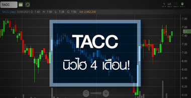 TACC นิวไฮรอบ 4 เดือน..ขาขึ้นรอบใหม่กำลังจะมา?