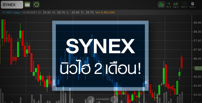 รูป SYNEX นิวไฮรอบ 2 เดือน..จ่อเปิดตัว iPhone13-กำไรขาขึ้น