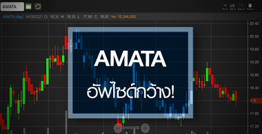 AMATA วอลุ่มแน่น-งบฟื้น ...อัพไซด์ยังเปิดกว้าง!