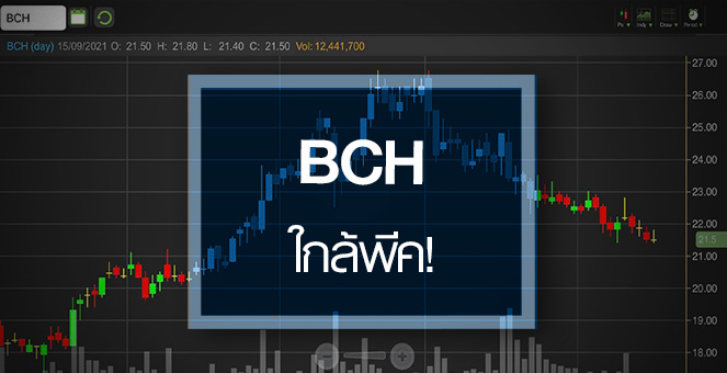 รูป BCH จุดพีคใกล้มาถึง ...เข้าตอนนี้ยังทันไหม?