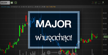 MAJOR นิวไฮรอบ 2 เดือน..หลังธุรกิจพ้นจุดต่ำสุด!