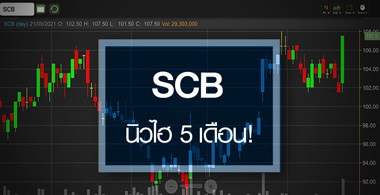 SCB นิวไฮ 5 เดือน ...ส่องดีลร่วมทุน ADVANC หนุนโตแค่ไหน?