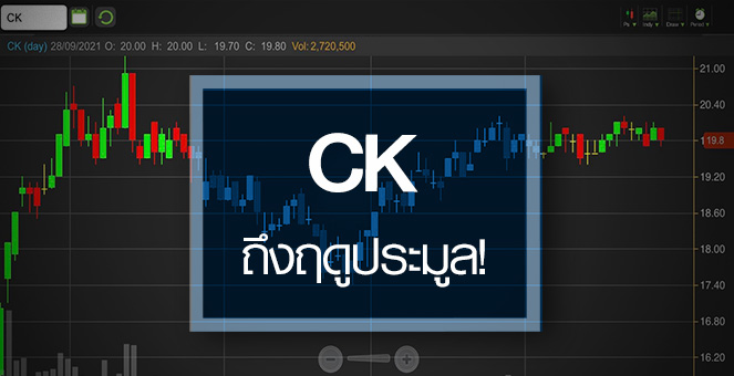 รูป CK นิวไฮรอบ 3 เดือน..ฤดูประมูลงานมาถึง ชี้ชะตากำไรปี65!