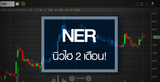 รูป NER นิวไฮรอบ 2 เดือน..โบรกฯแห่อัพเป้าถ่างอัพไซด์!