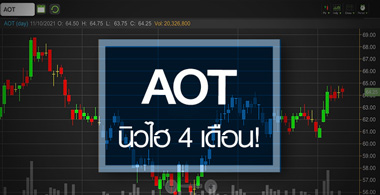 AOT ͺ 4 ͹..Ǵҧ˹! 