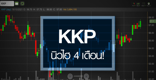 รูป KKP ดีดทำนิวไฮรอบ 4 เดือน ...โบรกฯแห่อัพเป้ากำไร!
