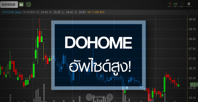รูป DOHOME อัพไซด์เปิดกว้าง ...งบโตแกร่งกว่ากลุ่มถึงปี 66